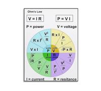 TAMDDBPJD Ohms Law Calculator Wheel Chart Educational Canvas Poster Wall-Art for Electrical Engineering Study and Classroom Reference Decor(Unframed,12x18inch(30x45cm))