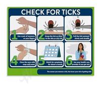 TAMDDBPJD Outdoor Poster How to Check for Ticks Educational Guide Canvas Print for Camping Trail Clinic Wall-Art(Unframed,08x12inch(20x30cm))