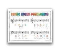 TAMDDBPJD Piano Cheat Sheet Poster Music Class Educational Notes Mnemonics Treble Clef Bass Clef Learning Chart For Teachers Students Decor(Framed,16x24inch(40x60cm))