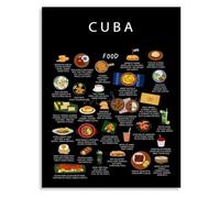 TAMDDBPJD Taste the Caribbean Poster Cuban Food Classics and Tropical Vibes Canvas Wall-Art for Kitchen or Patio Dining Decor(Framed,12x18inch(30x45cm))