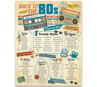 TAMDDBPJD The Ultimate 80s - Decorative Infographic Wall-Art Celebrating the Memorable Pop Culture, Music and Fashion of the 1980s Era(Unframed,12x18inch(30x45cm))