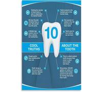 TAMDDBPJD Tooth Facts Poster Print Clinic Educational Wall-Art | Ten interesting facts about teeth enamel plaque and brushing(Unframed,12x18inch(30x45cm))