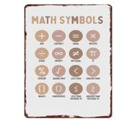 TAMDDBPJD Vintage Algebra Geometry Symbols Metal Sign Aluminum Educational Math Knowledge for Classroom 8 X 12 in