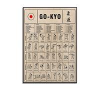 TANYANG Vintage Go-Kyo Poster, Judo Poster, Judo Gift Idea, Judo Gift, Judo Wall Art Decoration, Judo Print, Gift For Judo Lovers 50X70Cm No Frame