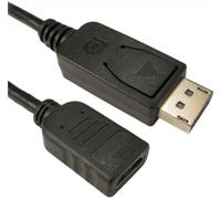 Target HDHDPORT-005CAB video cable adapter 0.15 m DisplayPort HDMI Black
