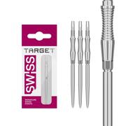 Target Signature Swiss RST Points