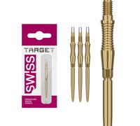 Target Signature Swiss RST Points