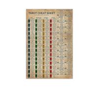 Tarot Cheat Sheet Canvas Poster Bedroom Decor Landscape Office Room Decor Gift 12x18inch(30x45cm)