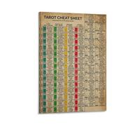 Tarot Cheat Sheet Knowledge Poster, Tarot Study Card, Tarot Cards Meaning, Tarot Reference Guide Canvas Poster Wall Art Decor Print Picture Paintings for Living Room Bedroom Decoration 08x12inch(20x30