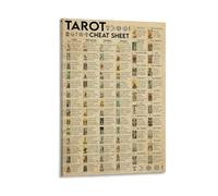 Tarot Cheat Sheet Poster, Tarot Knowledge Print Home Dorm Club Garage Bar Wall Decor Digital Prints Canvas Poster Wall Art Decor Print Picture Paintings for Living Room Bedroom Decoration 08x12inch(20