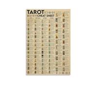 Tarot Cheat Sheet Poster, Tarot Knowledge Print Home Dorm Club Garage Bar Wall Decor Digital Prints Modern Wall Prints Abstract Geometric Minimalist Art Framed Canvas Prints For Office Bedroom Wall De