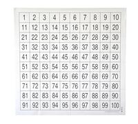 Tarqite 1-100 Numbers Wall Chart for Kids, Math Hundred Boards with 4 Magnets for Preschool Learning Early Childhood Education Math Teaching Aids