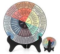Tatuo 8 Inches Emotion Feelings Wheel Therapy Large Emotion Office Desk Decor Mental Health Emotions Chart with Stand Therapist Gifts Psychology Decor for Home Office Women Man(Dark Color)