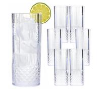 Taylor & Brown 24 Pack Clear Crystal Effect Plastic Glasses - Reusable For Parties Weddings Events (Highball)