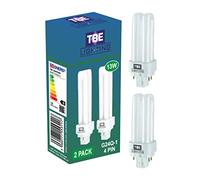 TBE LIGHTING 13w G24Q-1 4-Pin CFL Lamp - Pack of 2 Units - Cool White 4000K, 900 Lumen/Double Turn CFL Compact Fluorescent Light