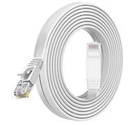TBMax Cat6 Ethernet Cable 1m/2m/3m/5m/10m/15m/20m/30m Flat Lan Cable RJ45 High Speed 1000 Mbit/s Network Cable, UTP Internet Patch Cable Compatible with Cat5/Cat7, for Switch/Router/Modem(1 Meter)