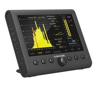 TC Electronic CLARITY M STEREO Stereo Audio Meter with 7" High Resolution Display and USB Connection for Plug-In Metering, Compatible with PC and Mac