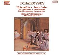 Tchaikovsky: Nutcracker/Swan Lake