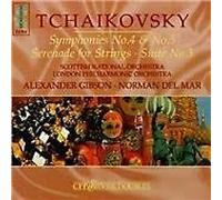 Tchaikovsky - Symphonies 4 & 5 Etc