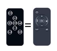 TCNOUMT New Replacement Remote Control fit for DR.PREPARE Bladeless Tower Fan Portable Desk Table Fan