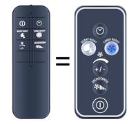 TCNOUMT New Replacement Remote Control fit for Rowenta Fan Turbo Silence Extreme VU5670 Series VU5670F2 VU5670F0 VU/VF567x