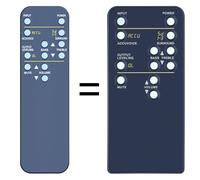 TCNOUMT New Replacement Remote Control Suitible for Zvox omni Soundbar Speaker AV157, AV200, AV205