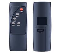 TCNOUMT Replacement Remote Control Compatible with Basics 16-inch Pedestal Floor Fan FS40-10BR (Please note: Your original remote must match the one shown in the main image)