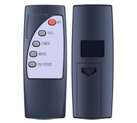 TCNOUMT Replacement Remote Control fit for Duronic Fan FN55 Wall Mounted