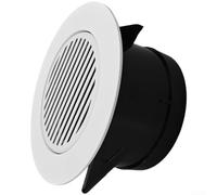 TDCuizent -Thin Circular Vent Grille 75mm ABS Plastic Fresh Inlet Outlet Return Register for Home Building HVAC Ventilation Systems White Finish Decorative(A)
