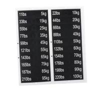 Tdoutop Weight Stack Labels, 11lb to 220Ibs Digital Stickers with Weight Pinhole for Exercise Equipment Accessories