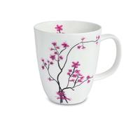 Tea Logic - Cherry Blossom Tea Set (1 Set (2 Mugs)