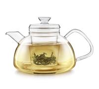 Teabloom Innovative Filtered Borosilicate Glass Teapot With Microdot Whole Leaf Tea Glass Infuser, 40 ounces - A Pure & Immersive Tea Experience - Tea Purist's Choice