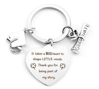 Teacher Christmas Gifts,Teacher Gifts,Teacher Gifts for Women,Thank You Teacher Gifts,Gifts Under 5 Pounds,Teacher Keyring,Best Teacher Gifts,Nursery Teacher Gifts,Gift for Teacher End of The Year