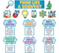 Teacher Created Resources TCR4867 Think Like A Scientist Mini Bb Set