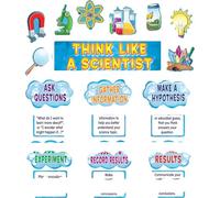 Teacher Created Resources TCR4867 Think Like A Scientist Mini Bb Set