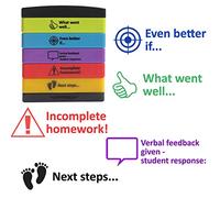 Teacher Feedback 5-in-1 Layer Stamp: What Went Well, Even Better if, Verbal Feedback Given/Student Response, Incomplete Homework, Next Steps. Reinkable Stamper