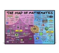 Teacher Gift Idea: The Map of Mathematics Art Print - Educational Poster for Math Classroom Decor, Office or Home School Wall(Unframed,12x18inch(30x45cm))