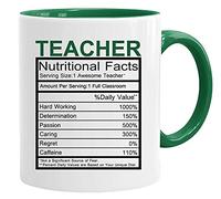Acen Merchandise Teacher Nutritional Facts |Teacher Mug & Gift Box Set Teacher Presents from Pupil | Gifts for Teacher | Christmas Mugs for Teacher | School Mug