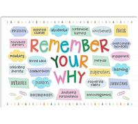 Teacher Poster Remember Your Why Poster Gifts for Teachers' Lounges, Staffroom, Classroom Decorations Metal Tin Sign Wall Art for Room Aesthetic 6x8 inch