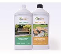 Teak Care Products (Teak Cleaner and Protector Combo Pack)