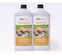 Teak Care Products (Teak Protector x2 Combo Pack)