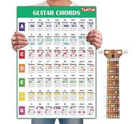 Teaktok Guitar Chord Chart Poster For Beginner And Portable A4 Laminated Chords