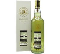 Teaninch 11 Year Old 2009 (cask 67717567) - Dimensions (Duncan Taylor)
