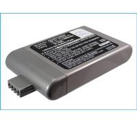 TechGicoo 1400mAh Replacement Battery for Dyson D12 Cordless Vacuum