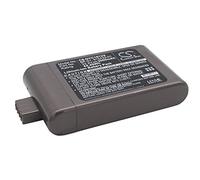 TechGicoo 2000mAh / 44.40Wh Replacement Battery for Dyson DC16 Animal