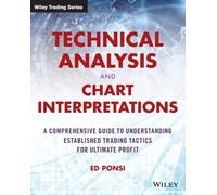 Technical Analysis and Chart Interpretations : A Comprehensive Guide to Understanding Established Trading Tactics for Ultimate Profit