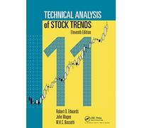 Technical Analysis of Stock Trends