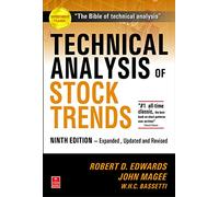 Technical Analysis of Stock Trends