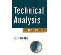 Technical Analysis Simplified