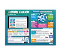 Technology & Business | Business Posters | Gloss Paper measuring 850mm x 594mm (A1) | Business Class Posters | Education Charts by Daydream Education